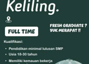 Lowongan Kerja Barista Keliling Hana Matcha Tasikmalaya: Peluang Karir Full Time untuk Lulusan SMP