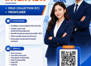 Lowongan Kerja Walk In Interview Bank BUMN (Bank BRI KC Tasikmalaya) Terbaru 2026
