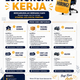 Lowongan Kerja Istimewa Jaya Digital Printing Tasikmalaya Terbaru 2026 (6 Posisi Tersedia)