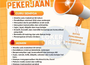 Lowongan Kerja Guru Sempoa & Admin Sempoa SIP Perjuangan – Peluang Karir Terbaru 2026