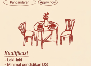 Lowongan Kerja Restaurant Manager di Pangandaran Terbaru 2026