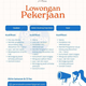 Lowongan Kerja Parumanis (Cooker, Admin Stocking Crew, Kasir) Terbaru 2026