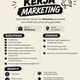 Lowongan Kerja Staff Marketing Tasikmalaya Terbaru 2026